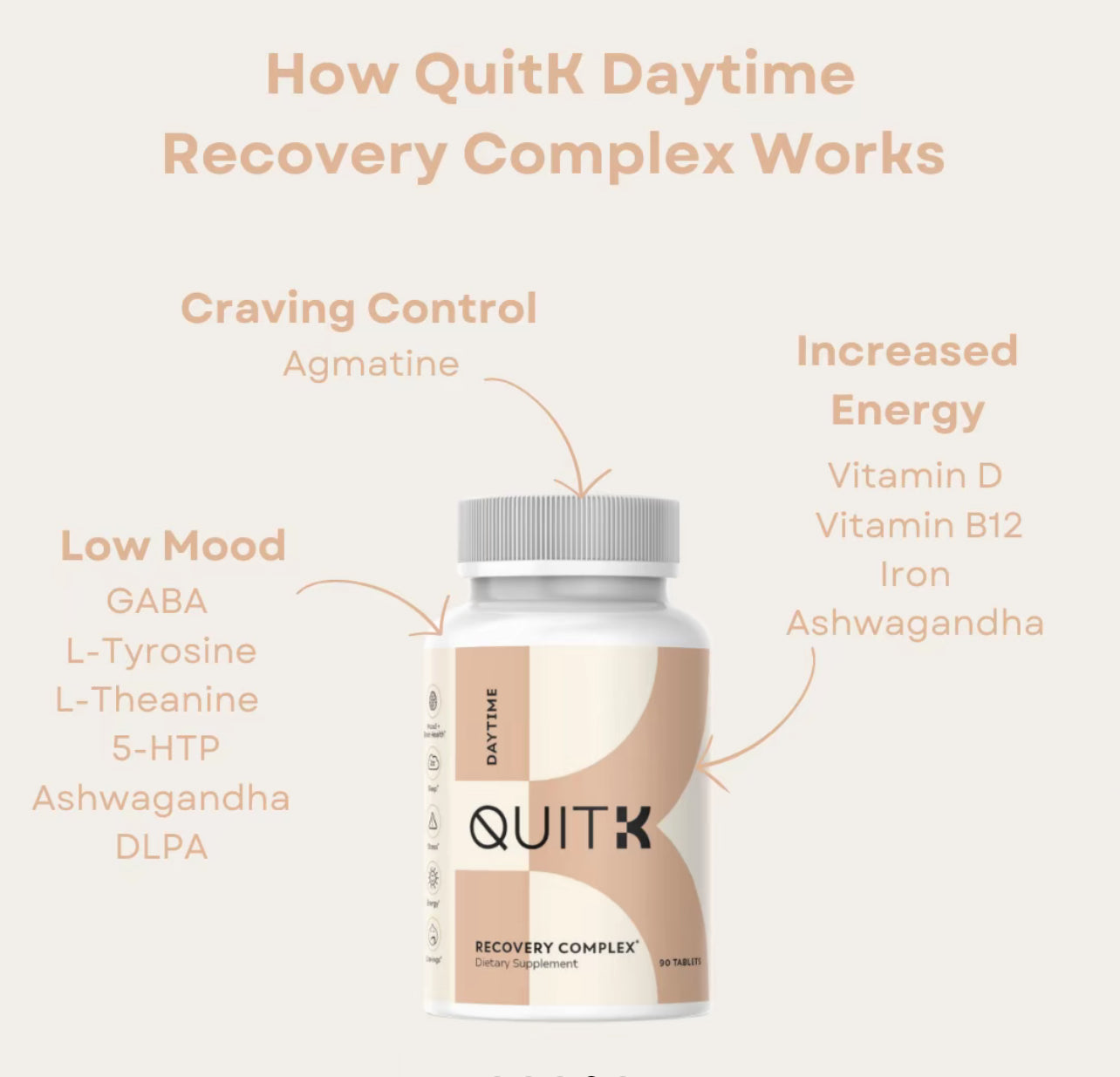QuitK Daytime Recovery Complex