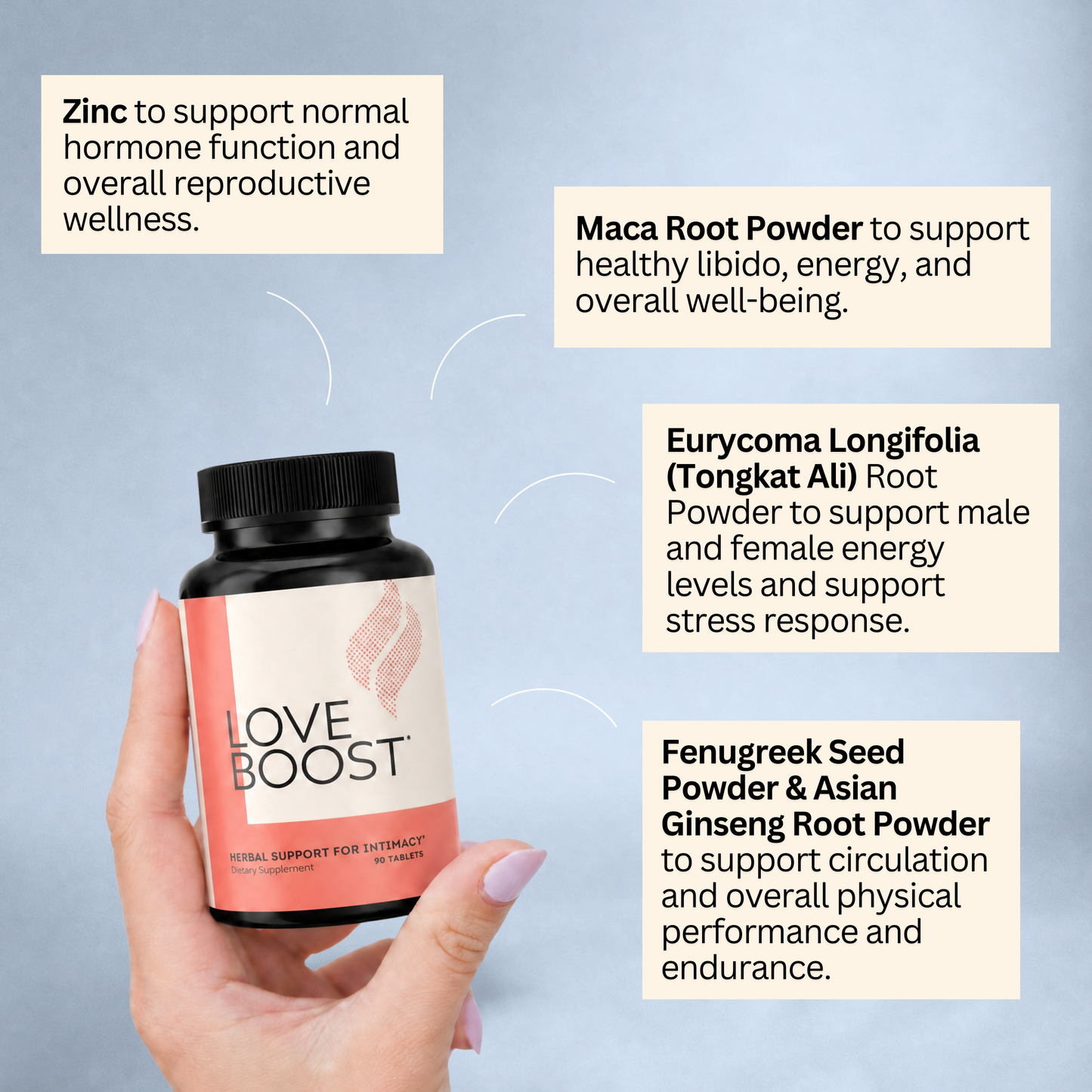 WHOLESALE 24 BOTTLES OF Love Boost - Sexual Intimacy & Libido Herbal Support