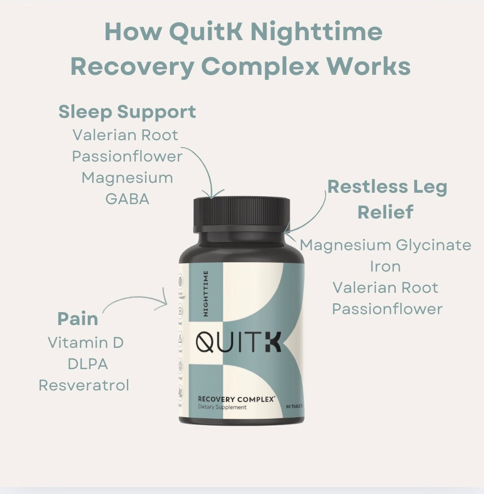 QuitK Nighttime Recovery Complex natural supplements to help ease kratom, 7-oh, and opioid withdrawal symptoms. How do supplements help ease withdrawal symptoms? 