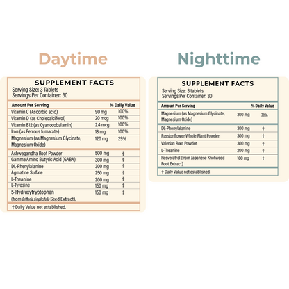 QuitK Daytime and Nighttime Recovery Complex supplement for kratom, 7-oh, and opioid withdrawal support, easing cravings, improving mood, boosting energy, and promoting restful sleep.
